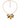 Necklaces collection