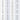 A ring size chart displaying corresponding measurements in diameter (mm), US sizes, UK sizes, and Euro sizes. It lists sizes ranging from 14.1mm (US size 3) to 22.6mm (US size 13.5). The chart is structured in columns for easy size comparison across